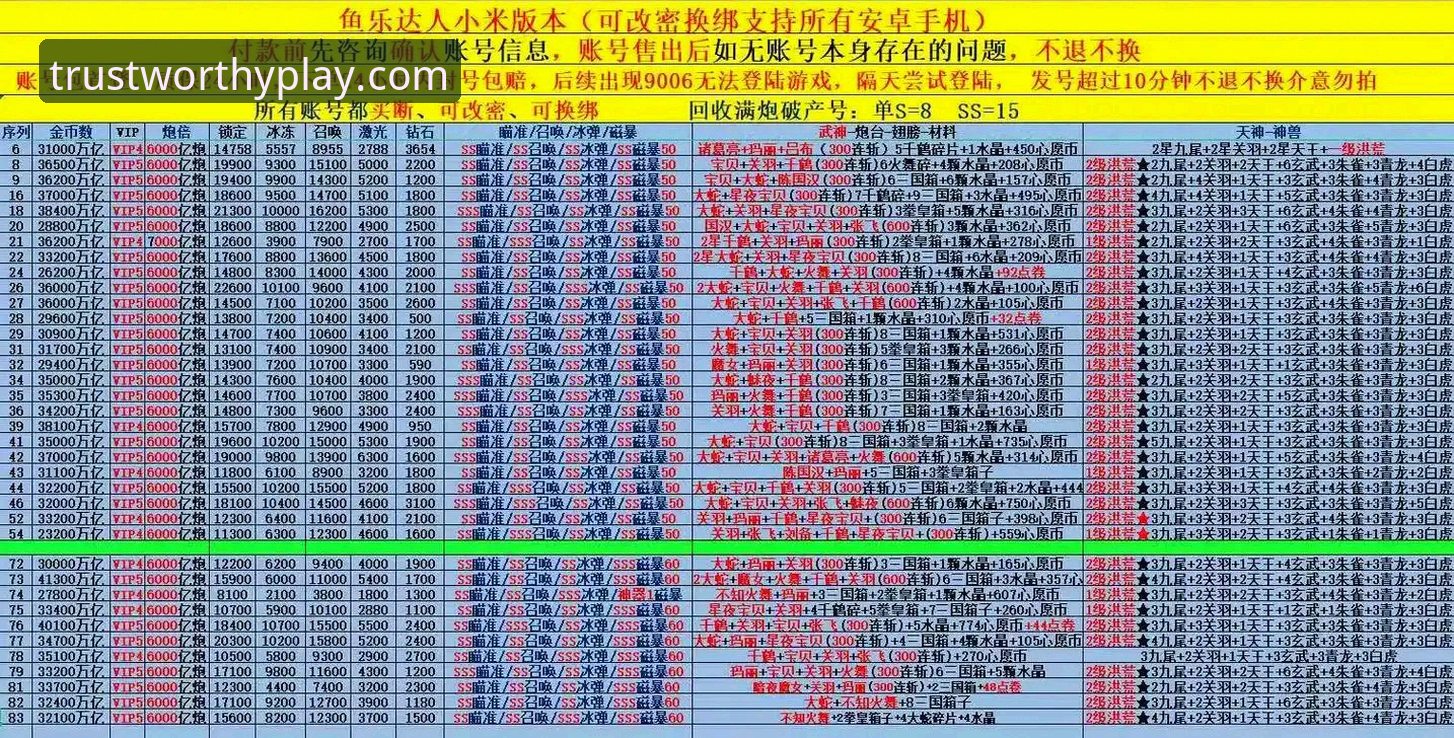 乐鱼体育平台使用与评测完整指南：从入口到深度体验