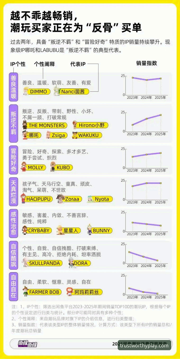 资深用户分享：乐鱼体育玩法介绍怎么样？从行业趋势看平台体验