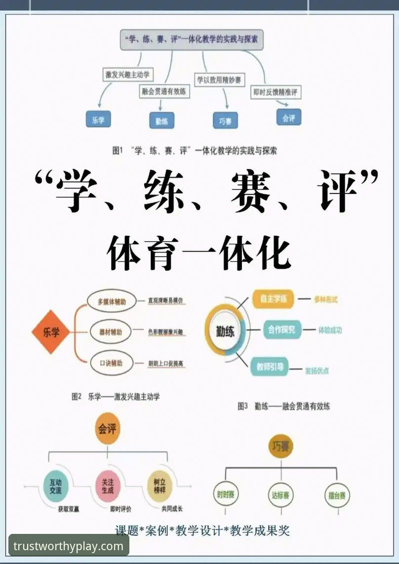 乐鱼体育是什么平台必备 乐鱼体育平台必备的3大核心功能与2个关键操作